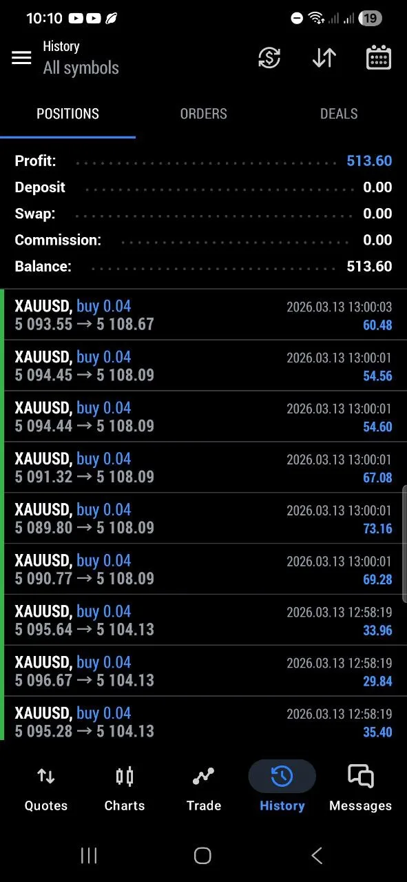 GTMO member sharing excitement after the March 13, 2026 gold trading win