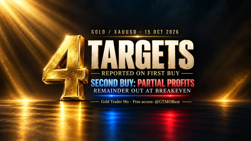 October 15 Gold Report: Four Buy Targets, Then a Patient Exit