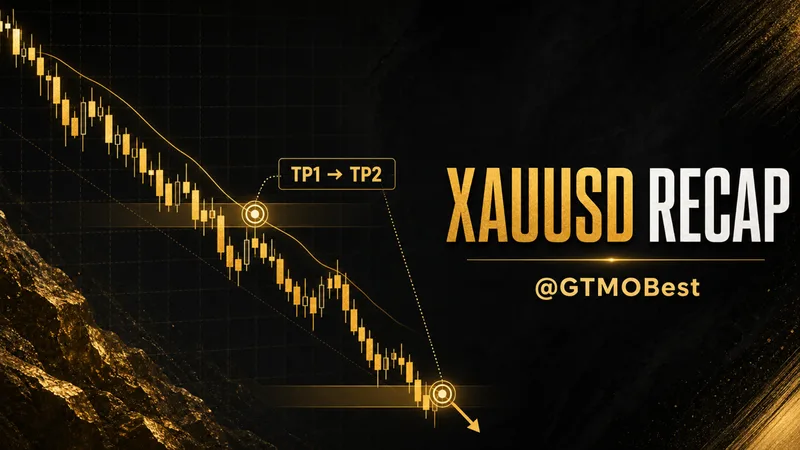 Daily Gold Report — July 14: Two SELLs, TP2 and Risk Reset