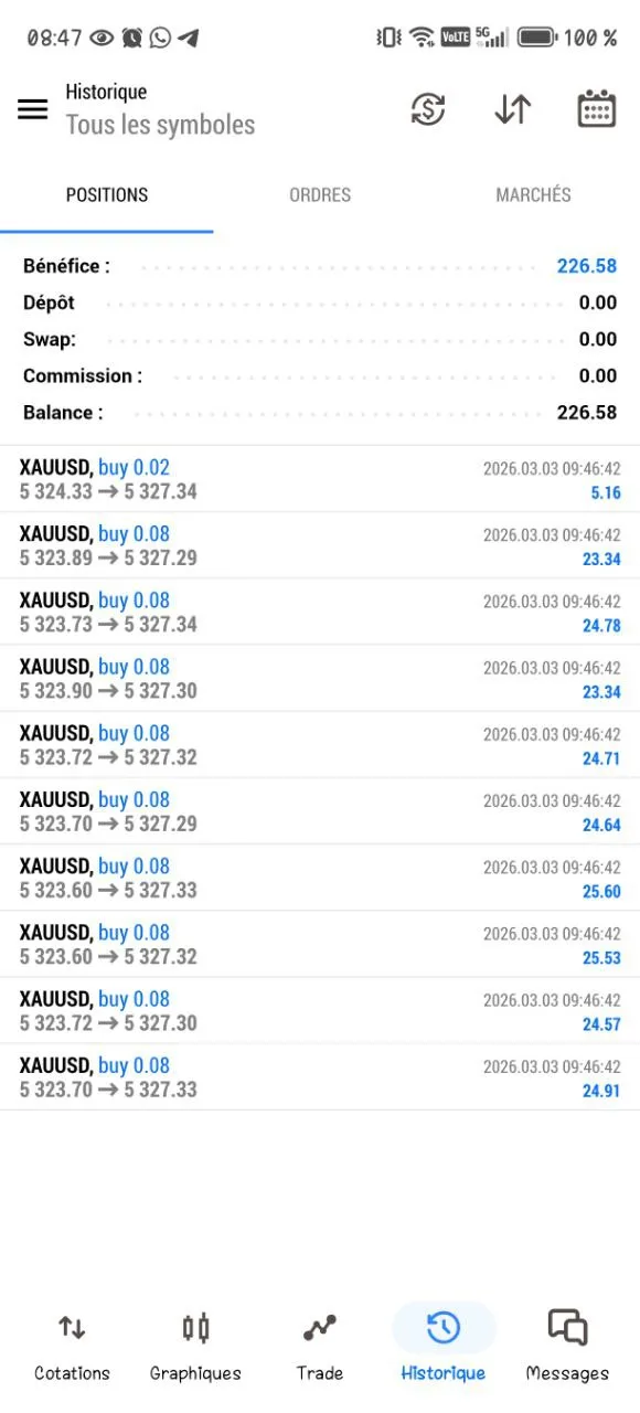 Member iheb ch reaction screenshot praising GTMO after early March 3 XAUUSD take-profit hits