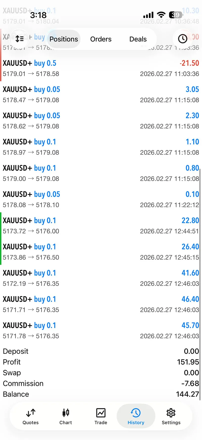 Member Izze profit and gratitude message with trading results