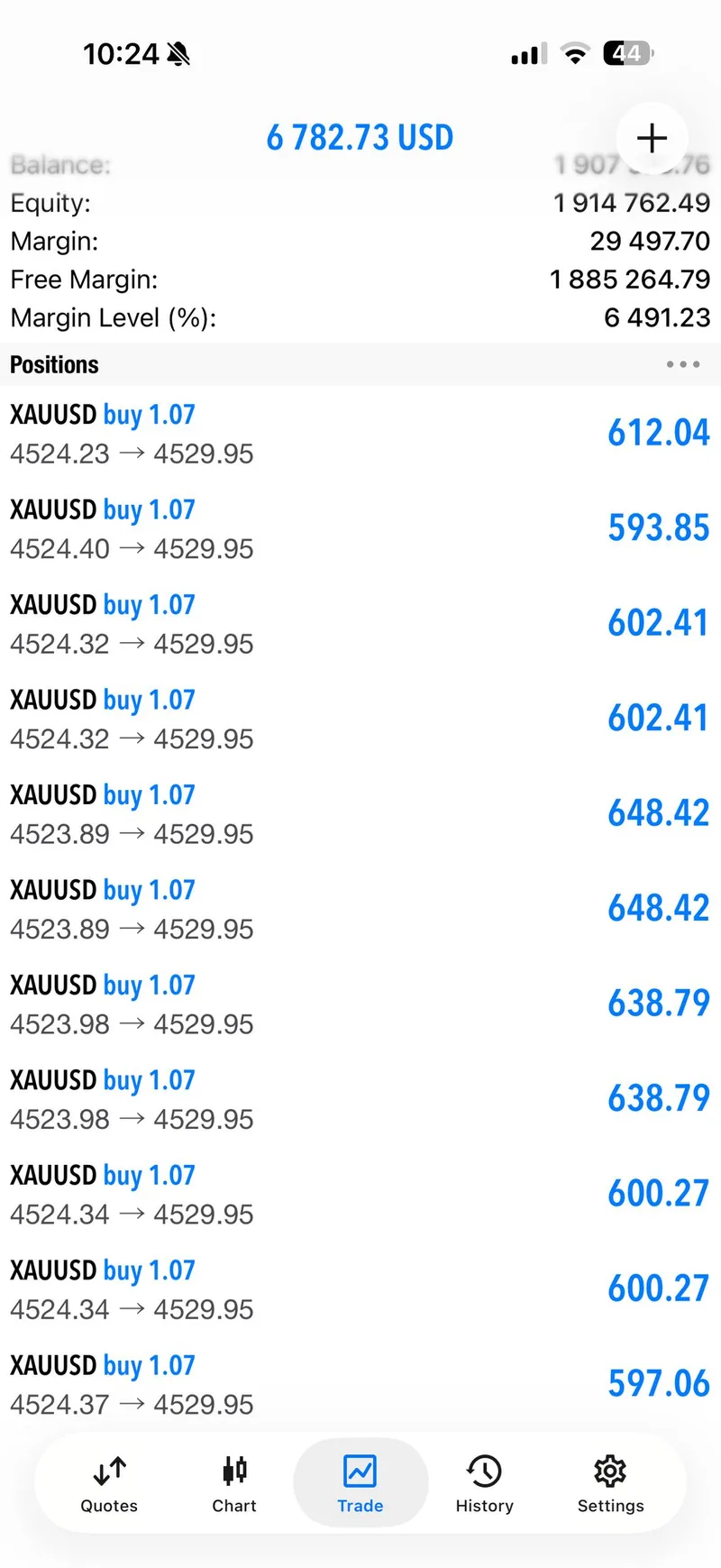 Gold Trader Mo all targets proof screenshot