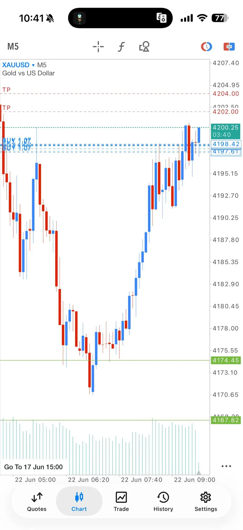 Weekly trade-proof screenshot from 2026-06-22.