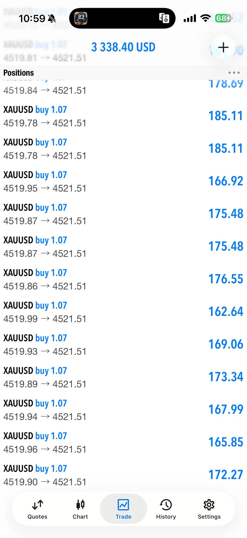May 21 Gold BUY early progress proof screenshot.