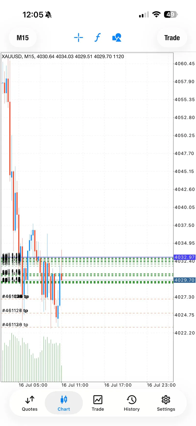 Weekly trade-proof screenshot from 2026-07-16.