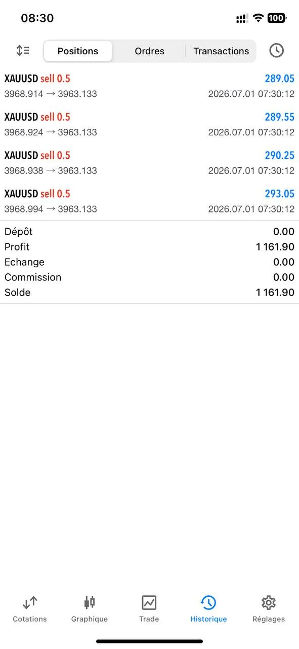 Member-posted proof screenshot after the first target sequence.