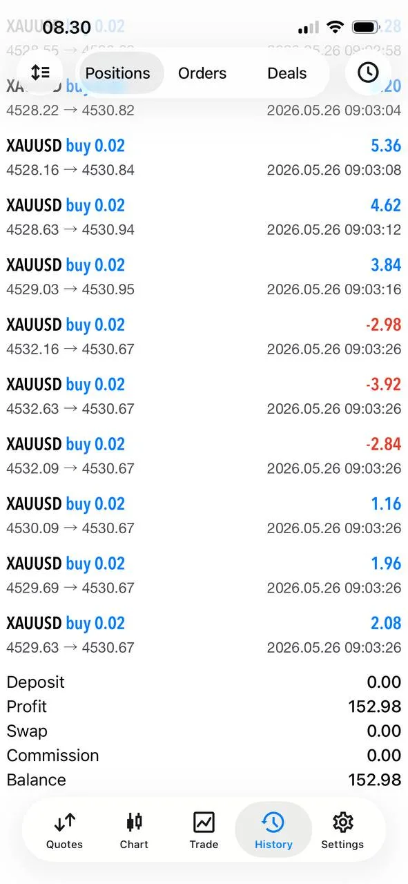 Member feedback good profit screenshot