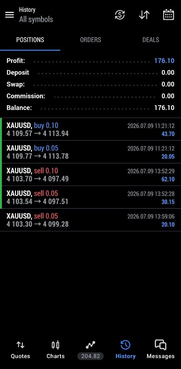 Member feedback screenshot reacting to Mo after the July 9 trades.