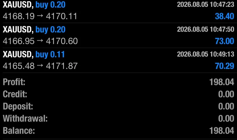 Selected August 5 member feedback screenshot.