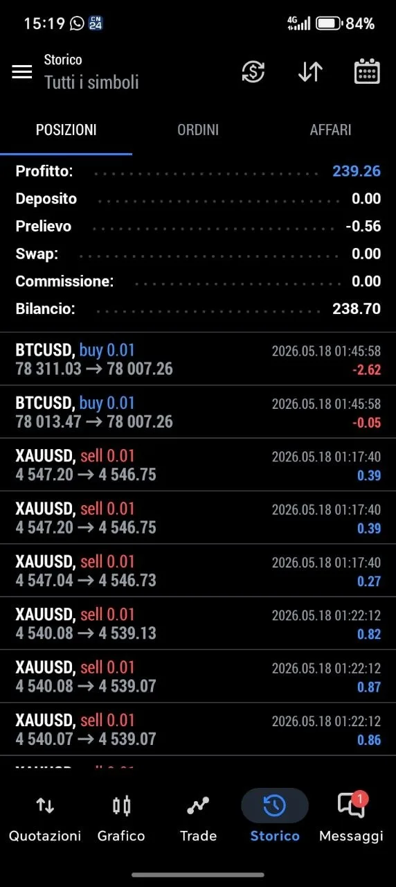 Weekly community-proof screenshot from 2026-05-18.