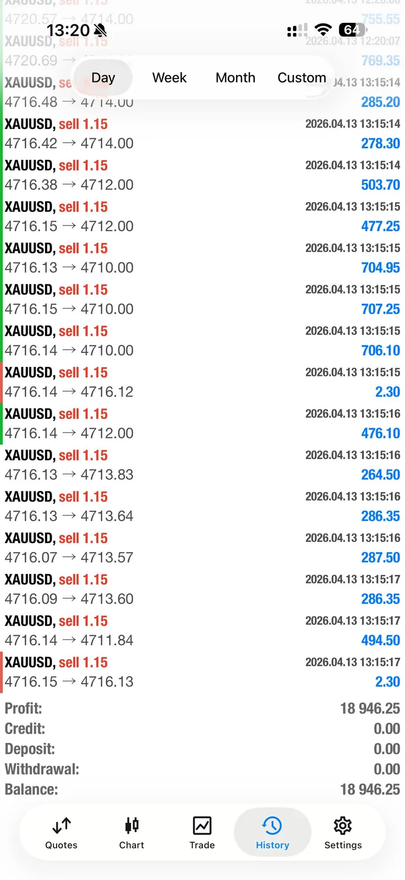 Weekly trade-proof screenshot from 2026-04-13.