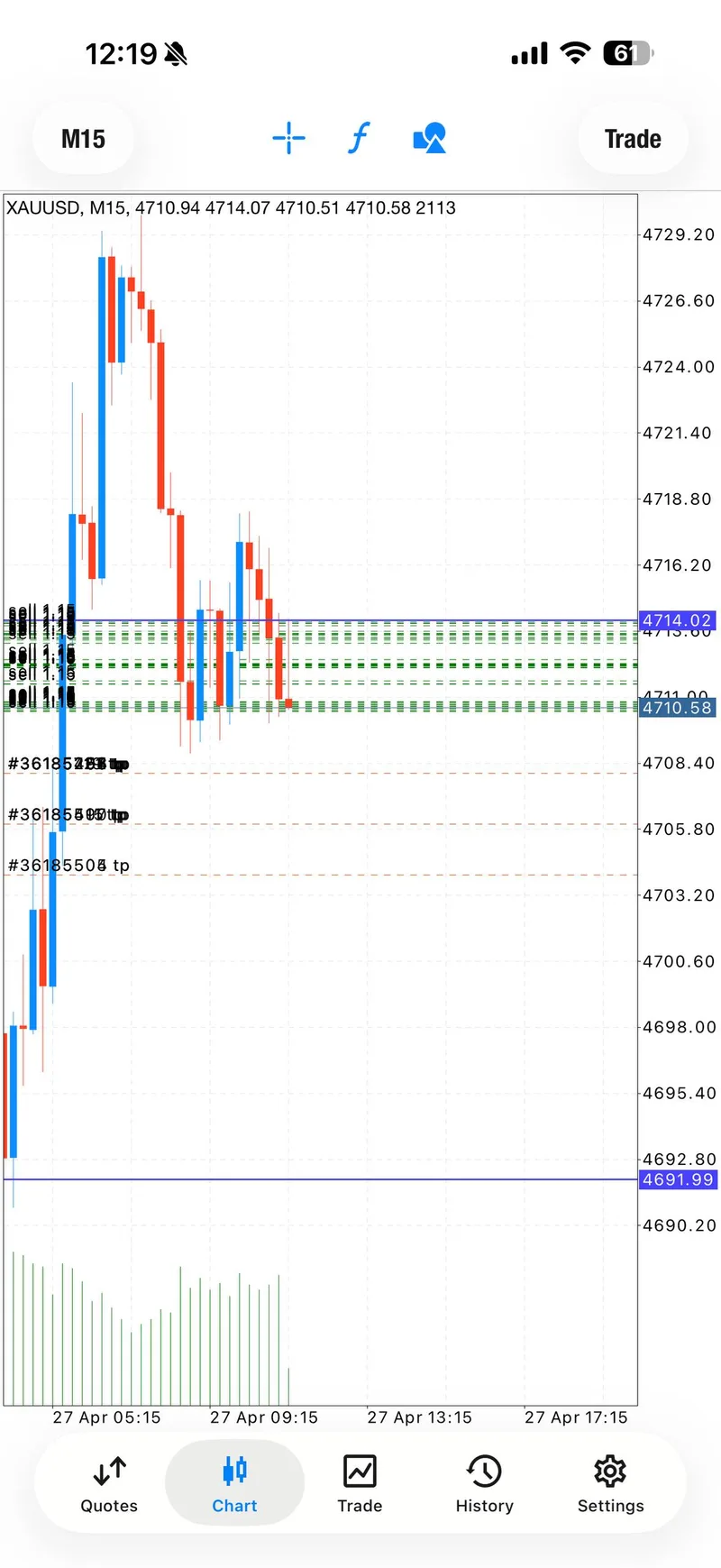 Weekly trade-proof screenshot from 2026-04-27.