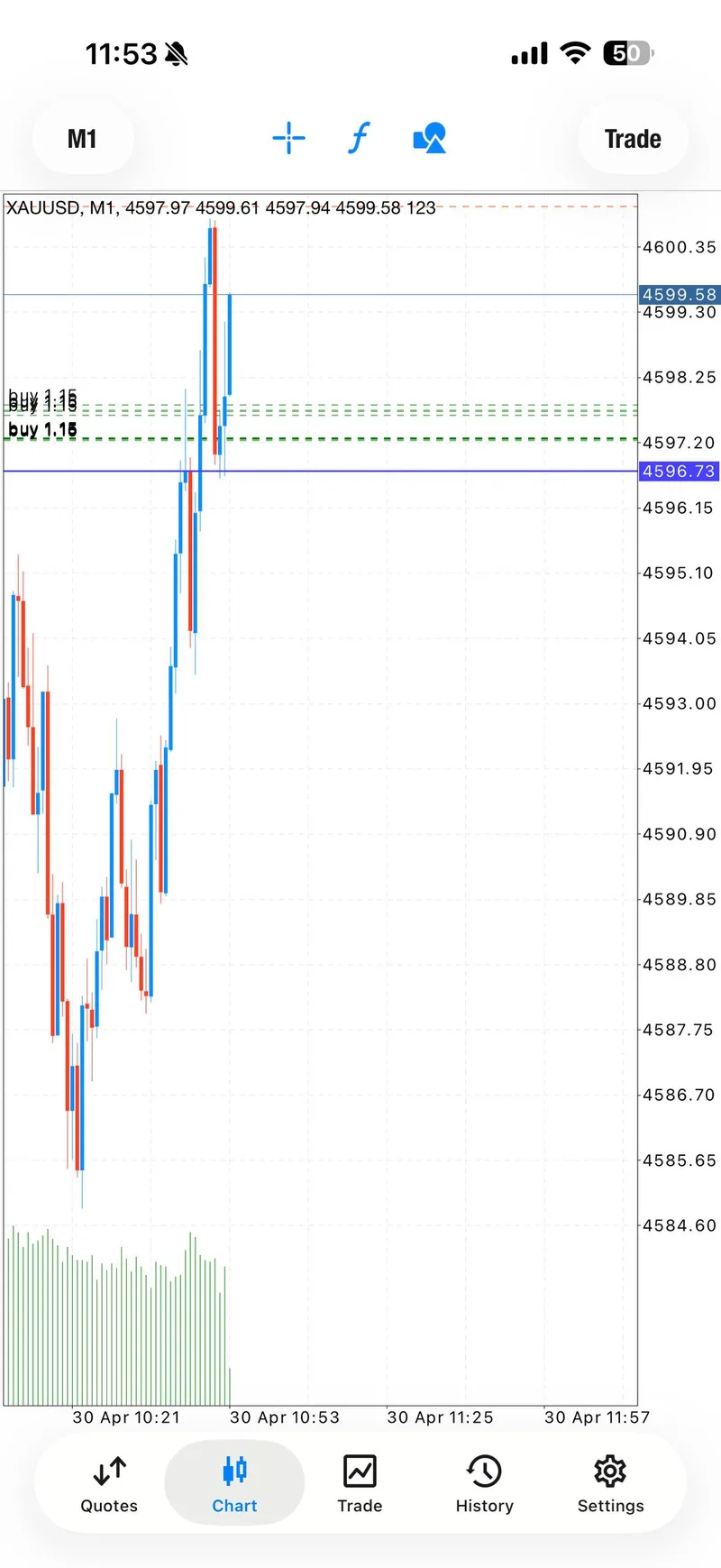 Weekly trade-proof screenshot from 2026-04-30.