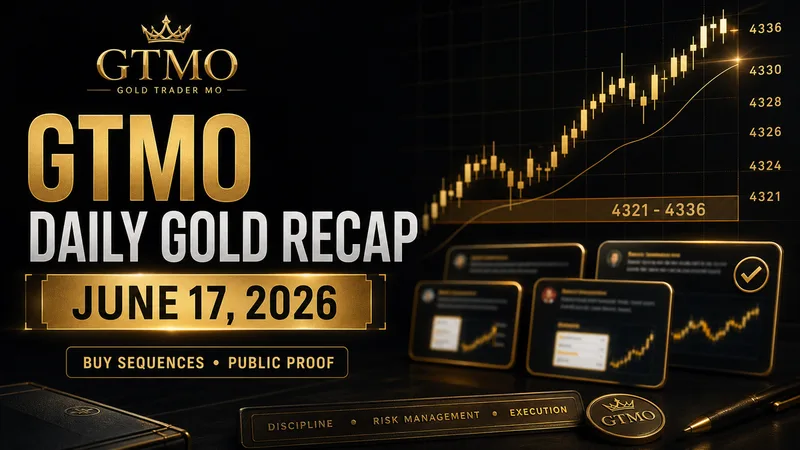 Daily Gold Report - June 17: $115 Proof, Two BUYs
