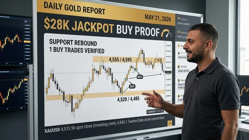 Daily Gold Trading Report - May 21, 2026: $28K Jackpot BUY Recap
