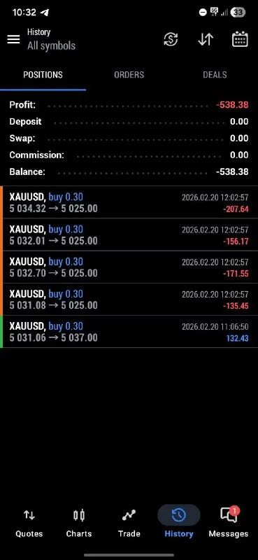 Amina Sarfraz — Recovery story