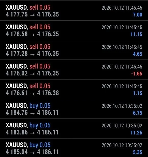 Cropped trade rows from the image shared by public member GTAtzen on October 12.