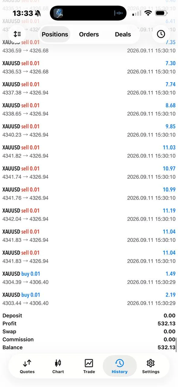 Member account screenshot with dated XAUUSD entries.