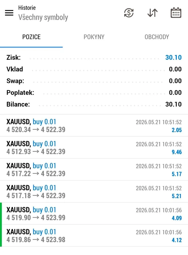 Member thanks after closing May 21 trade.