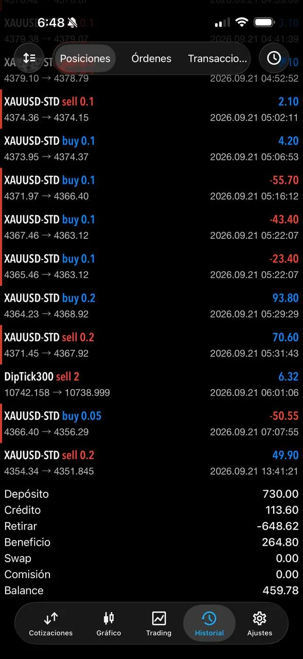 Member trading-history screenshot shared with a positive public reaction.