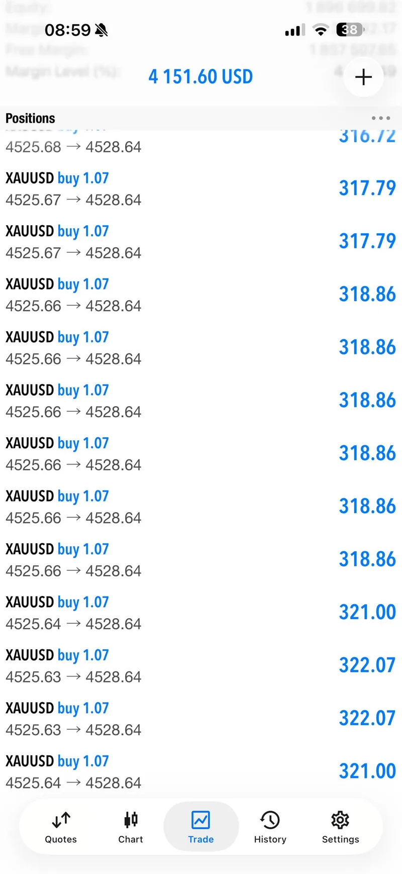 Gold Trader Mo May 26 recovery proof screenshot