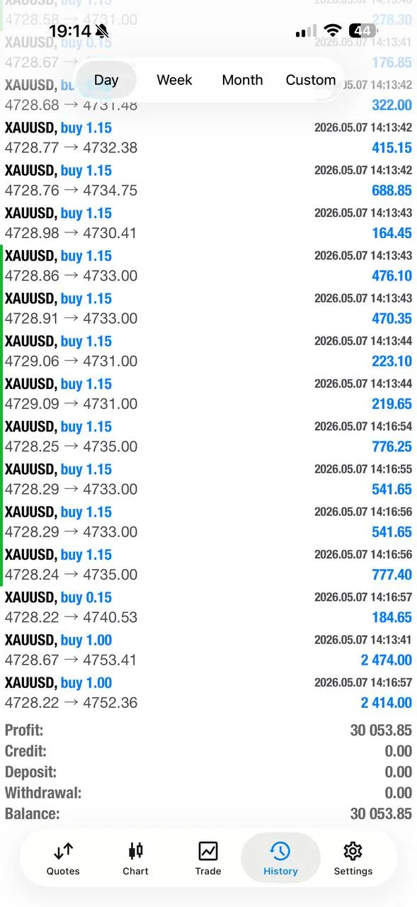 Weekly trade-proof screenshot from 2026-05-07.