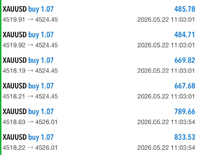 Gold Trader Mo Friday TP1 TP2 TP3 proof