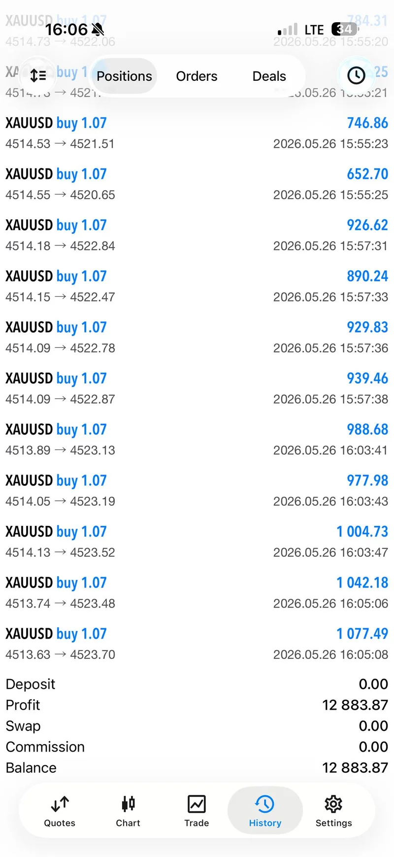 Gold Trader Mo May 26 final recovery proof screenshot
