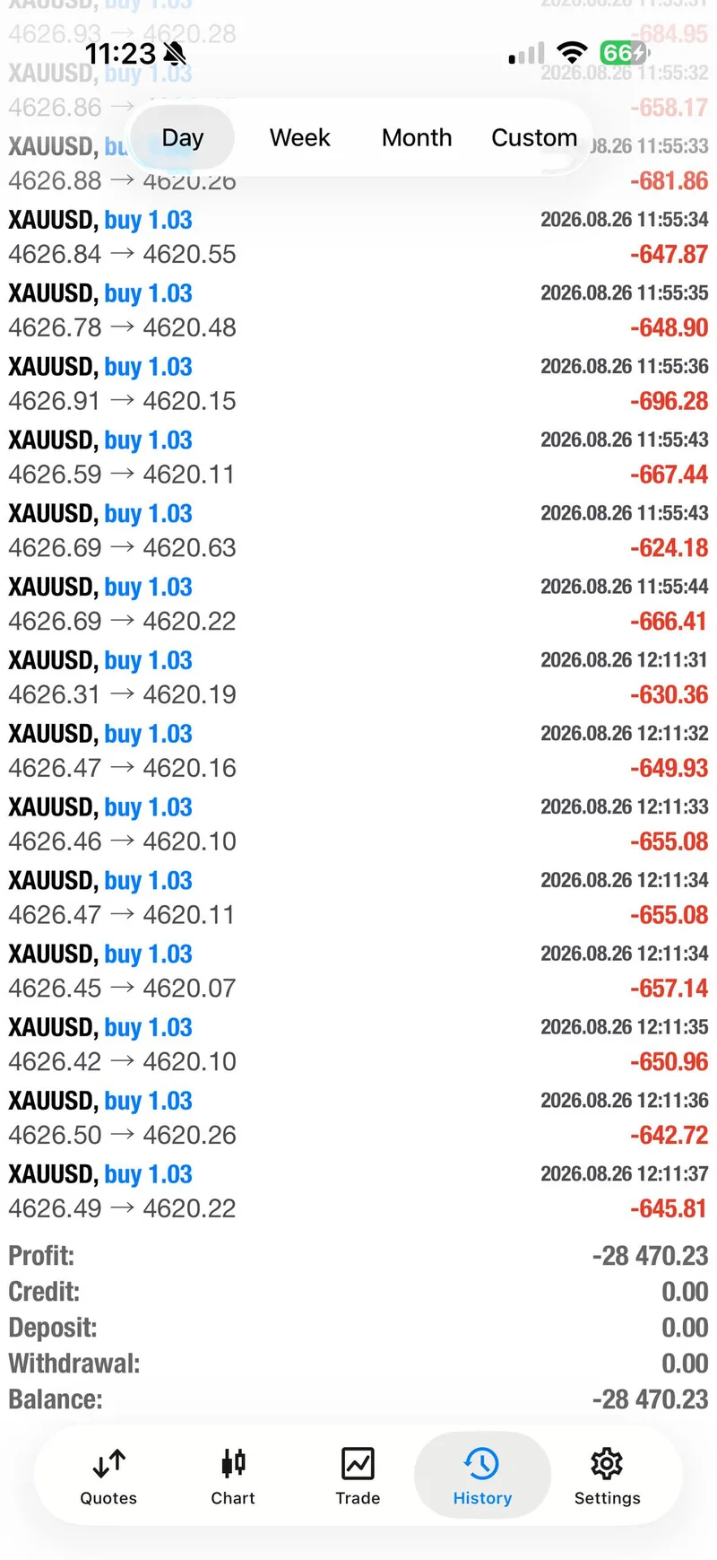 Weekly trade-proof screenshot from 2026-08-26.
