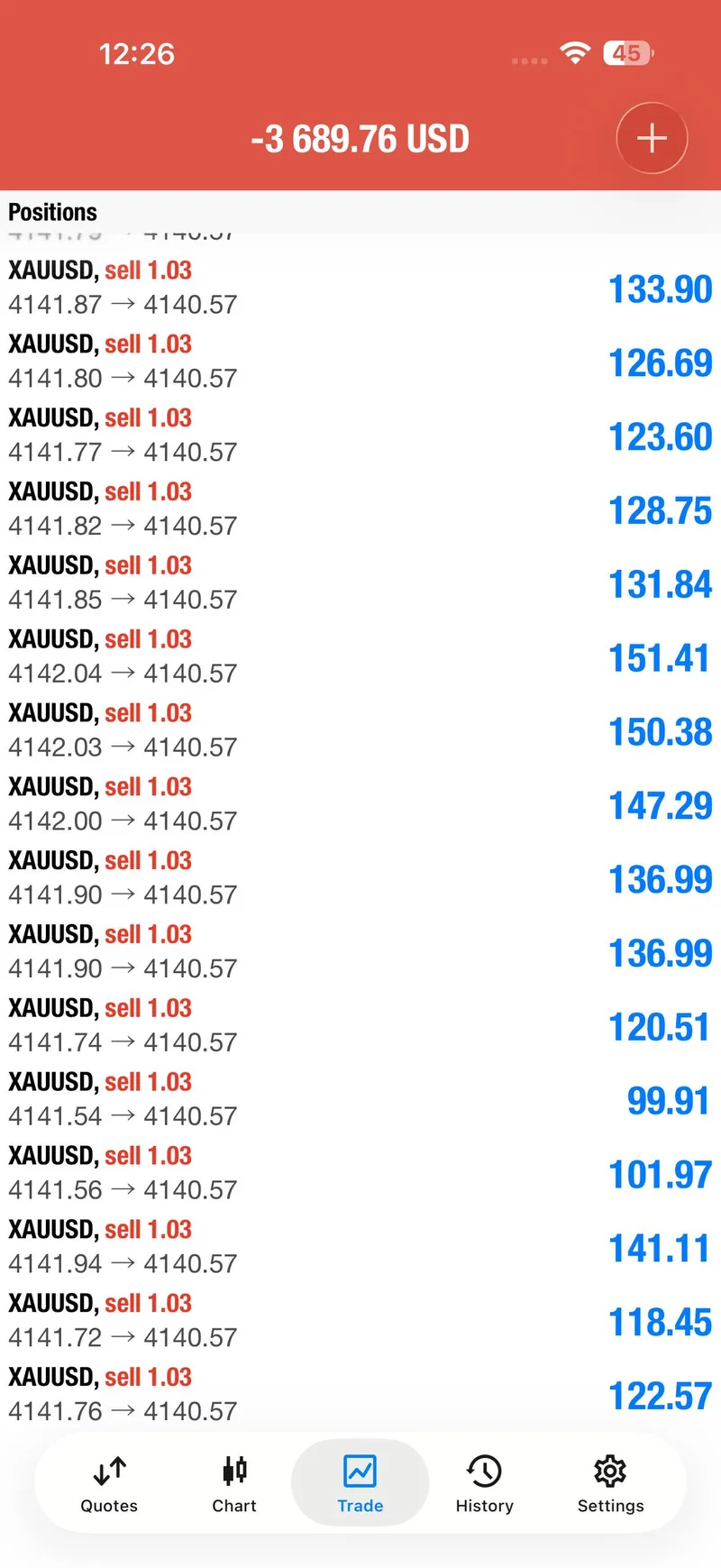 September 29 public account-state screenshot from the first failed sell sequence.