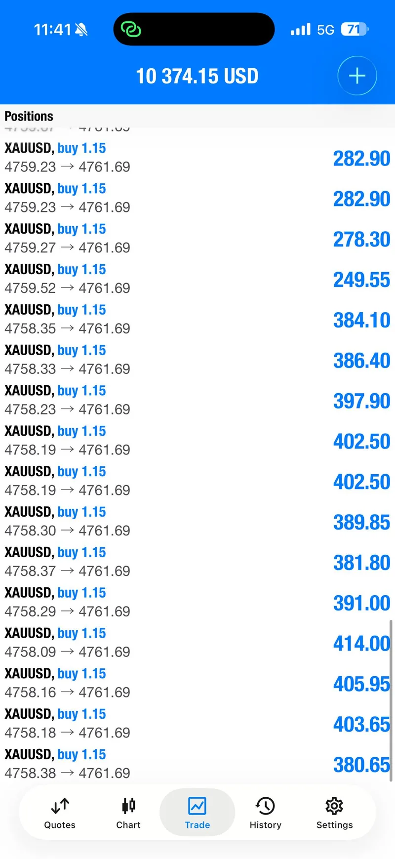 Weekly trade-proof screenshot from 2026-04-22.