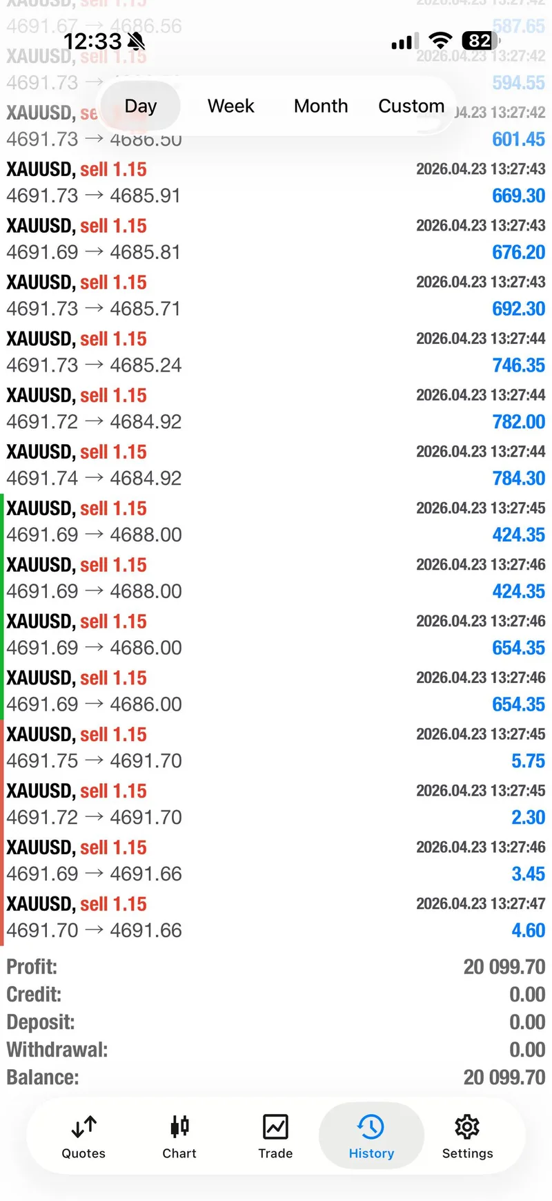 Weekly trade-proof screenshot from 2026-04-23.