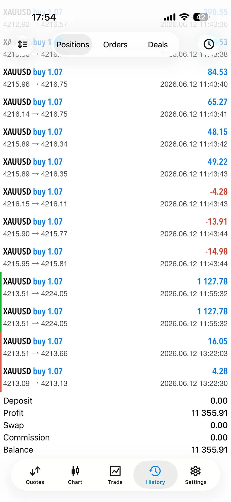 Weekly trade-proof screenshot from 2026-06-12.