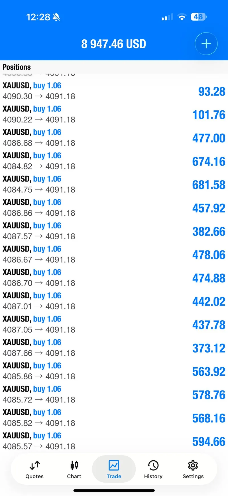 July 8 public proof screenshot showing additional profit-taking on the BUY sequence.