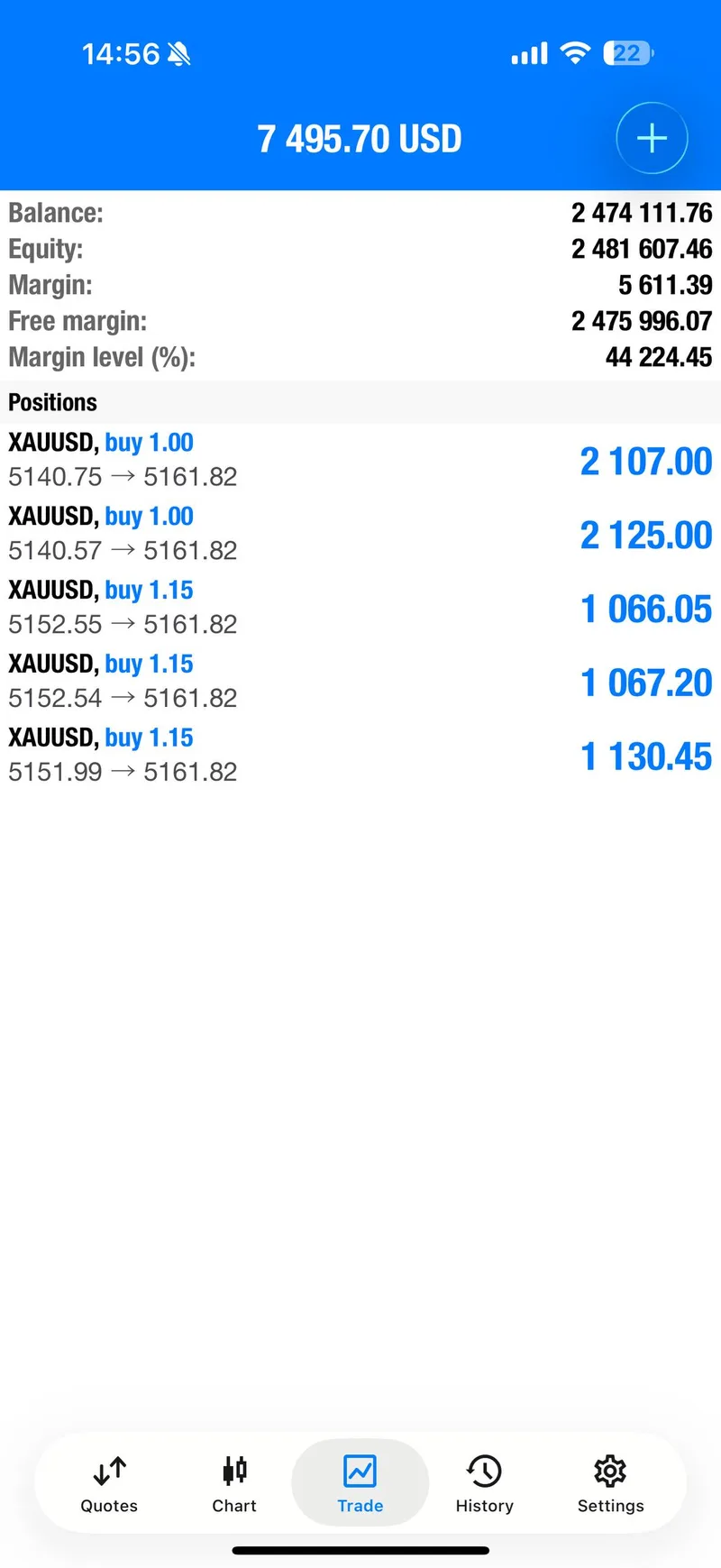 XAUUSD trade profit screenshot February 24 2026