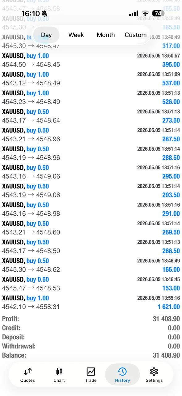 Same-day proof screenshot for the May 5 $31K recovery day.