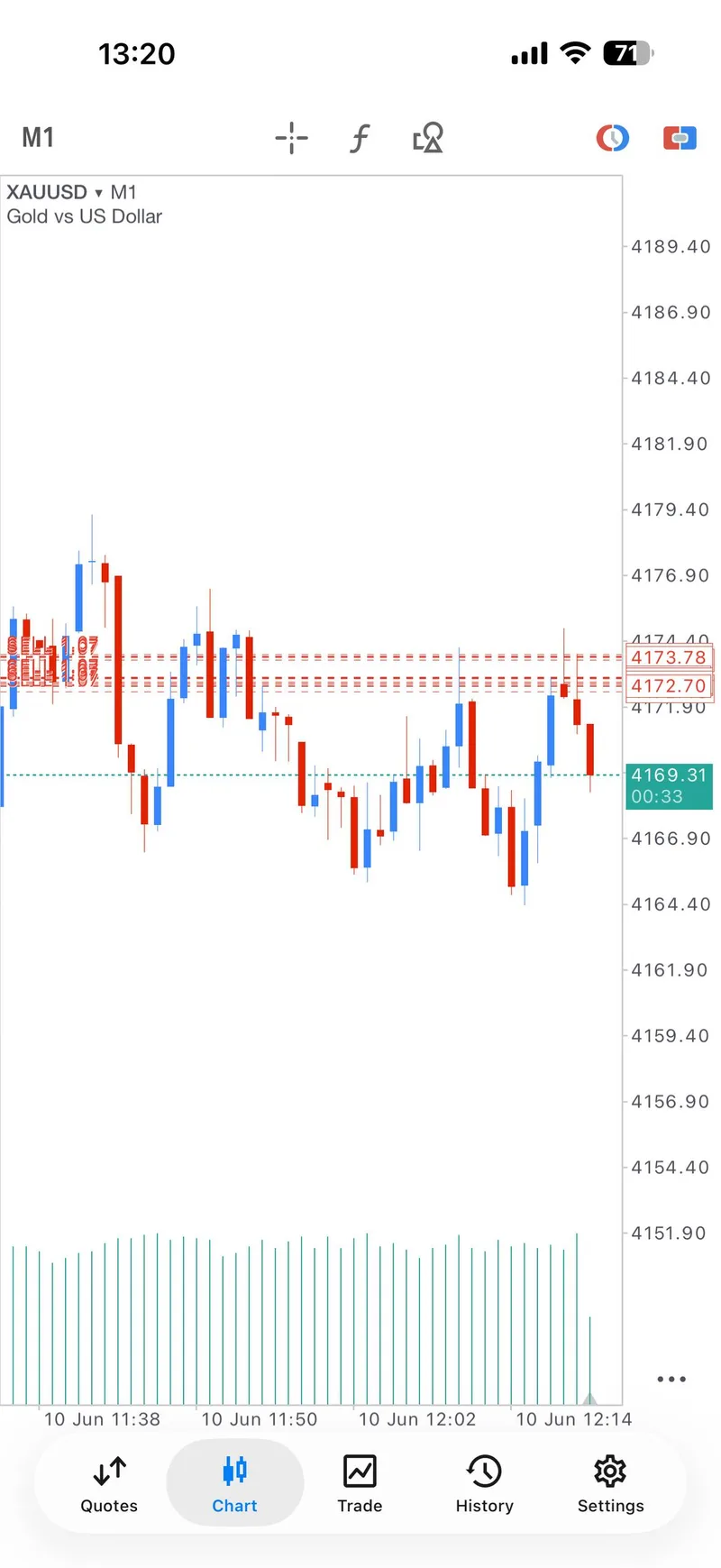 Weekly trade-proof screenshot from 2026-06-10.