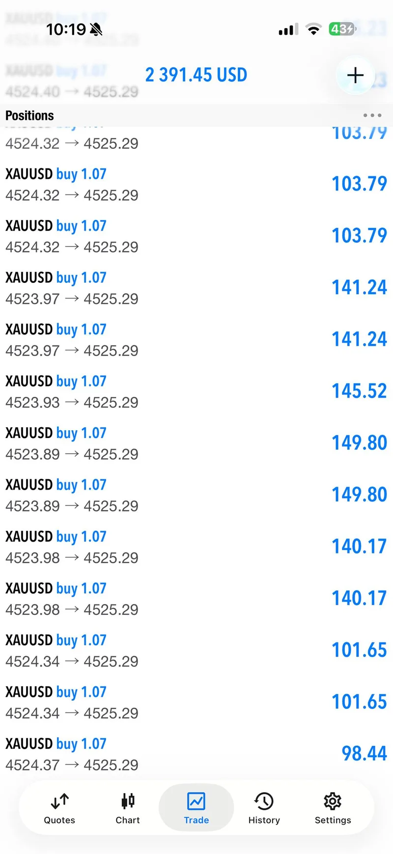 Gold Trader Mo London BUY proof screenshot