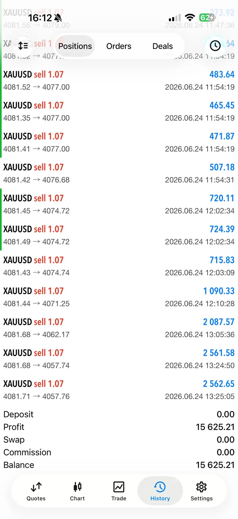 Weekly trade-proof screenshot from 2026-06-24.