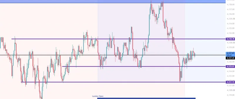 Weekly trade-proof screenshot from 2026-07-07.