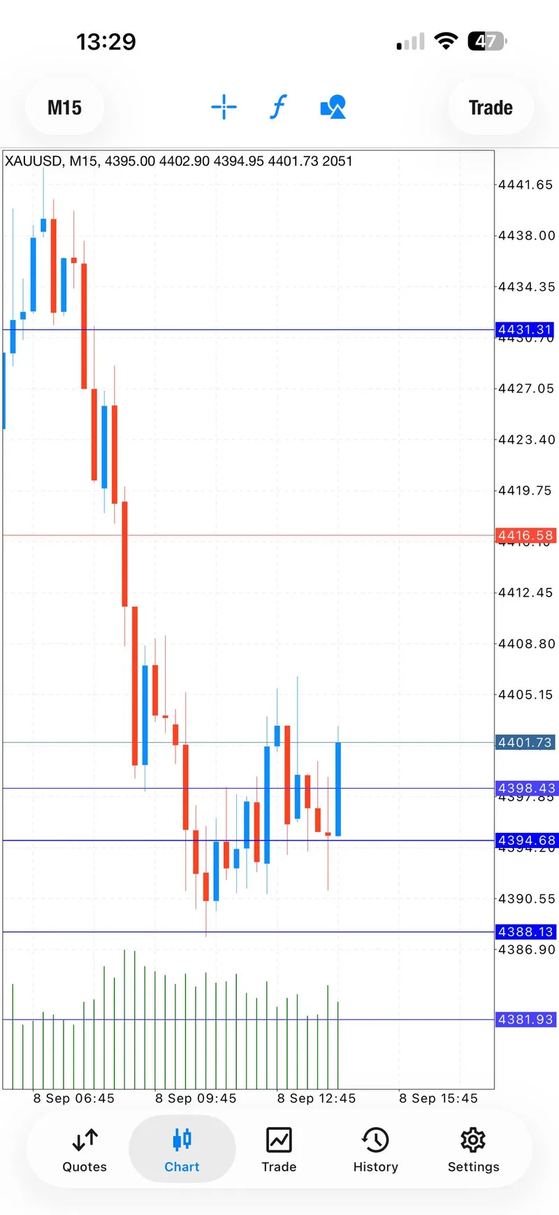 Weekly trade-proof screenshot from 2026-09-08.