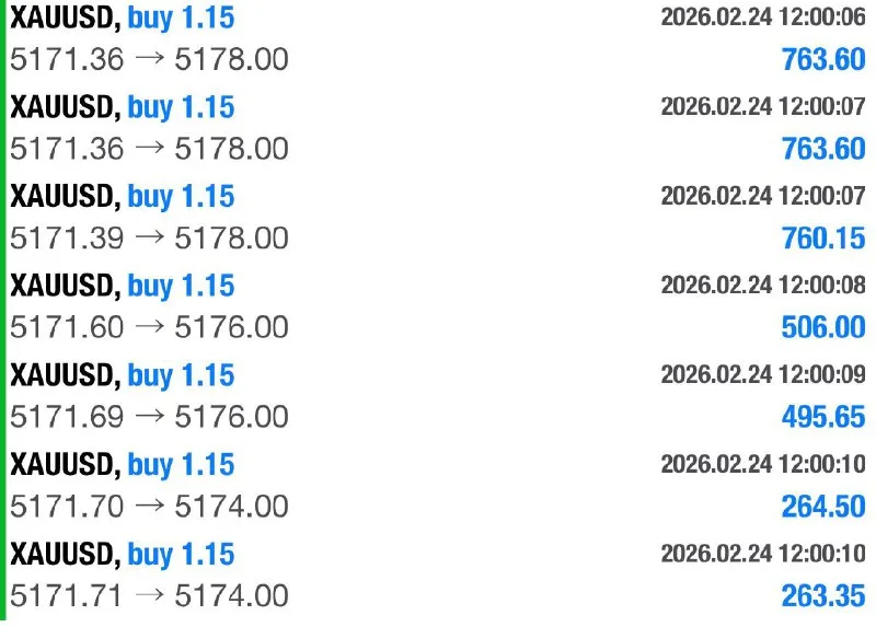 GoldTraderMO member testimonial screenshot February 24 2026