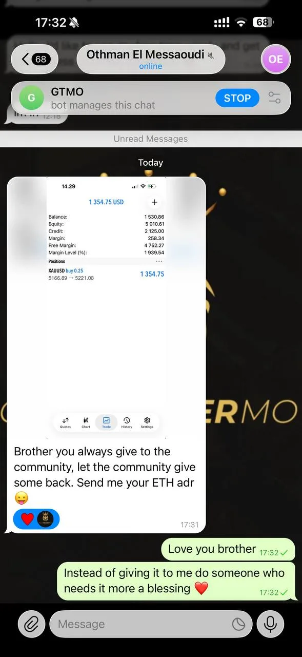 GTMO community members sending support messages during trading losing streak