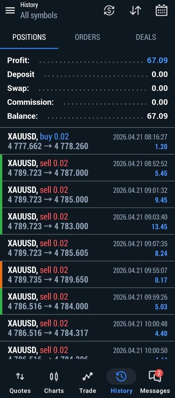 Weekly community-proof screenshot from 2026-04-21.