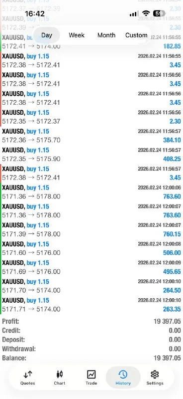 GoldTraderMO member results screenshot February 24 2026