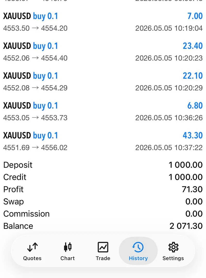 Member feedback screenshot from Blackaxiom on May 5.
