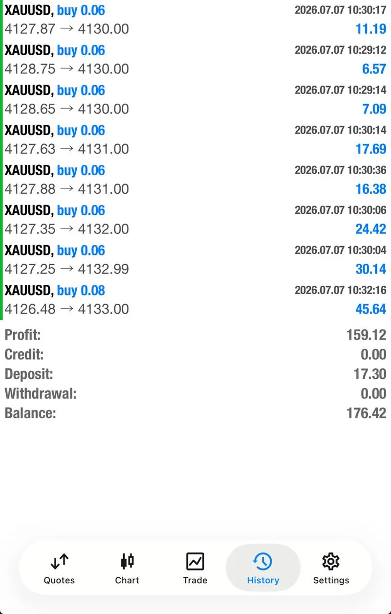 Selected member feedback screenshot celebrating blue coffee time after the July 7 move.