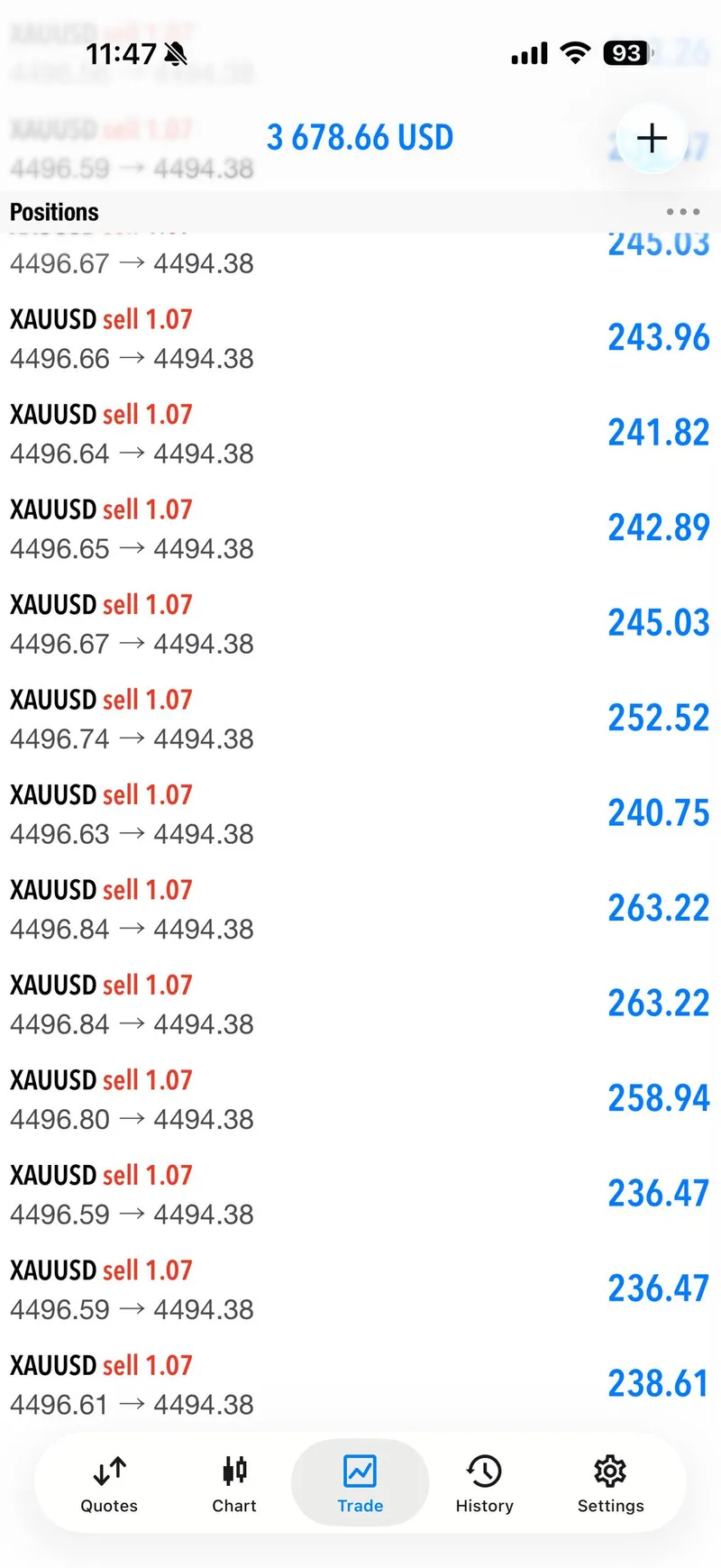 June 1 first sell proof screenshot from the early downside move.