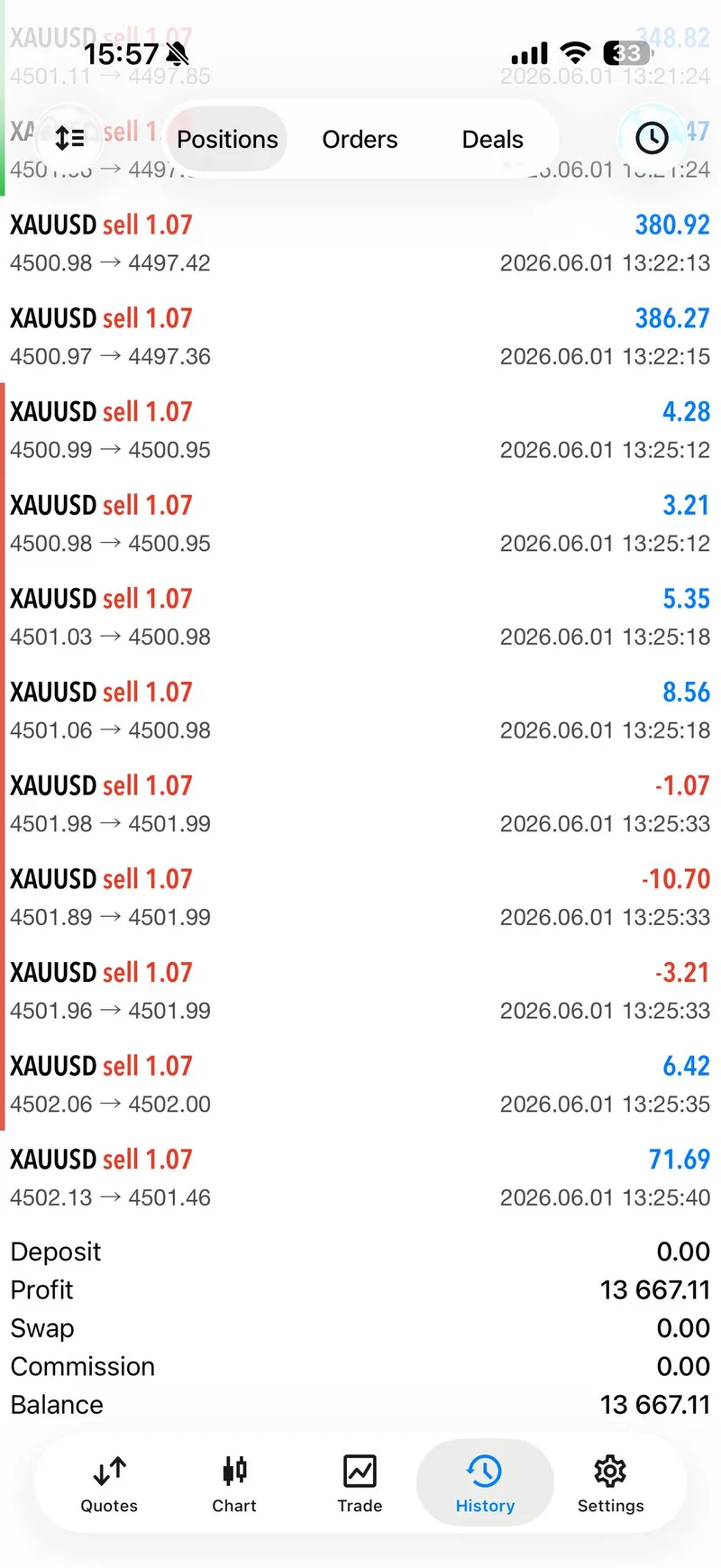 Weekly trade-proof screenshot from 2026-06-01.
