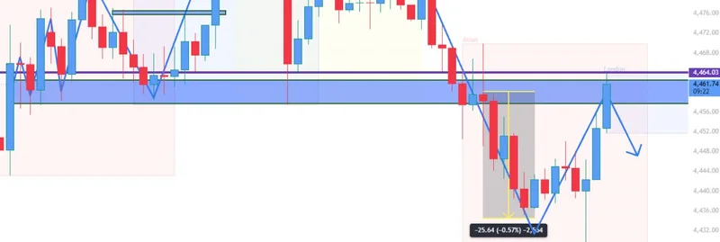 Weekly trade-proof screenshot from 2026-06-05.